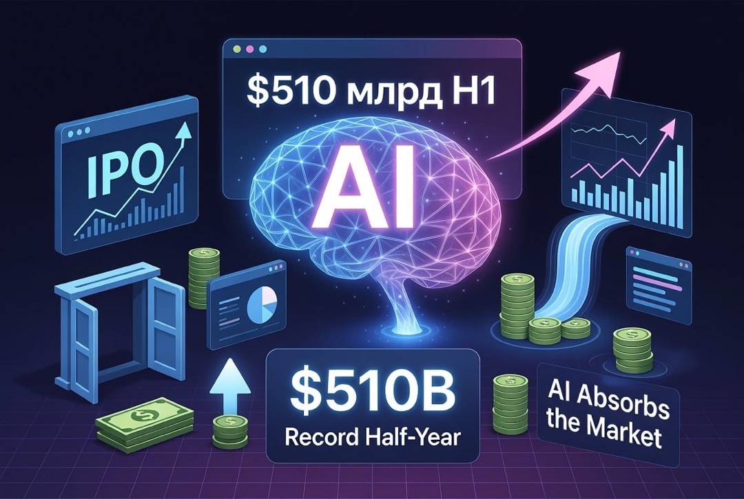 Startup and Venture Capital News – Saturday, 1 August 2026: Record $510 Billion in H1, AI Absorbs the Market, and IPO Window Opens