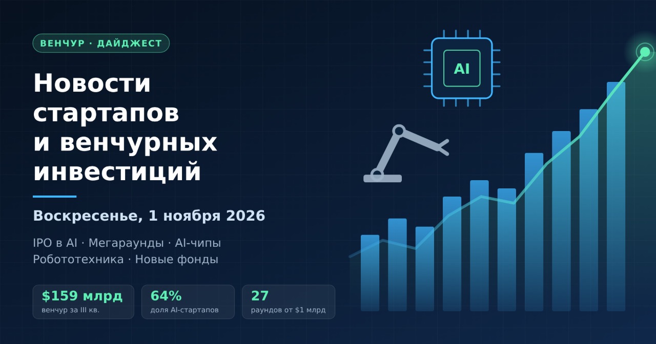 Startup and Venture Capital News — Sunday, 1 November 2026: Anthropic IPO, AI Infrastructure Mega-Rounds and Industrial Robotisation