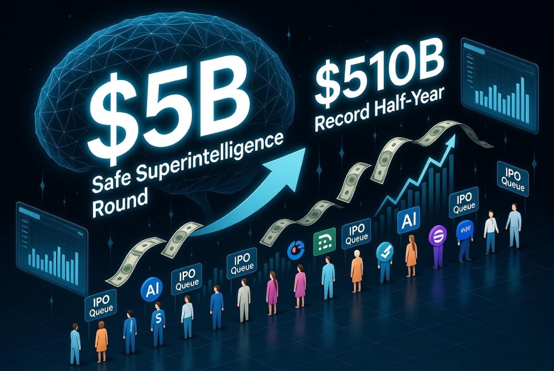 Startup and Venture Investment News – Tuesday, August 4, 2026: Safe Superintelligence Round of $5 Billion, Record $510 Billion and Queue of AI Giants for IPO