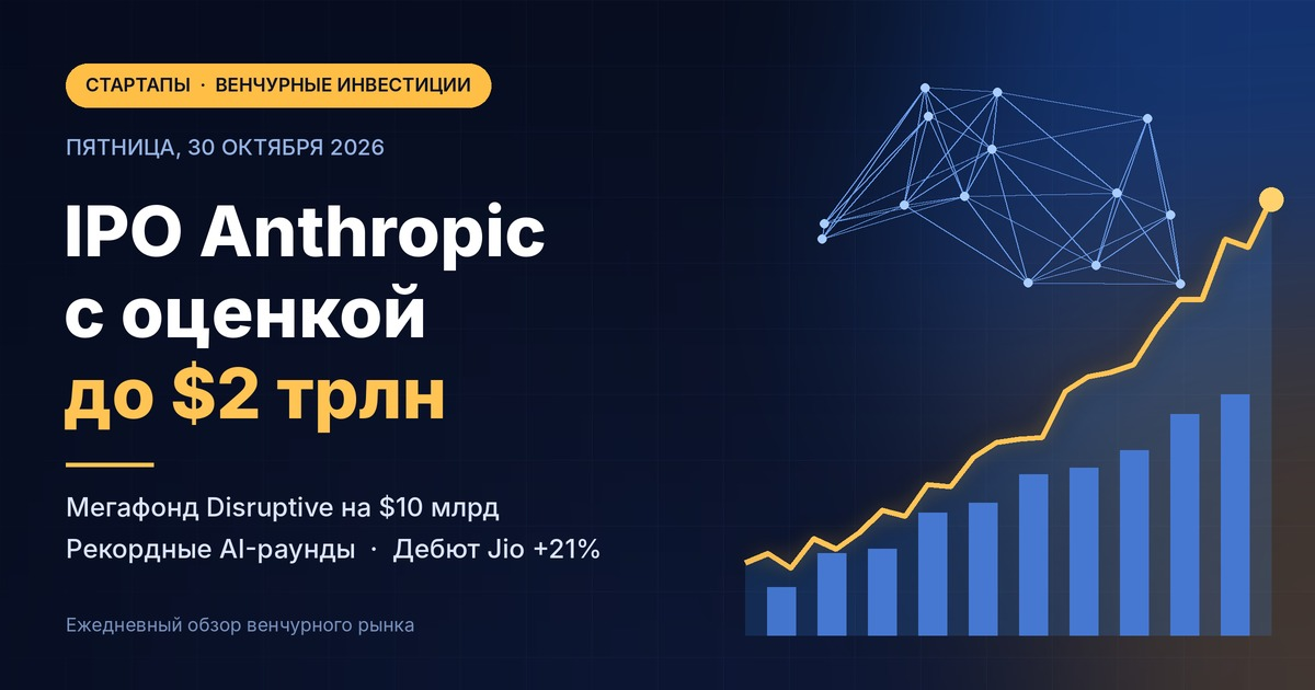 Startup and Venture Capital News — Friday, 30 October 2026: Anthropic prospectus sets the tone for the market, $10 billion Disruptive megafund and Jio's record-breaking debut