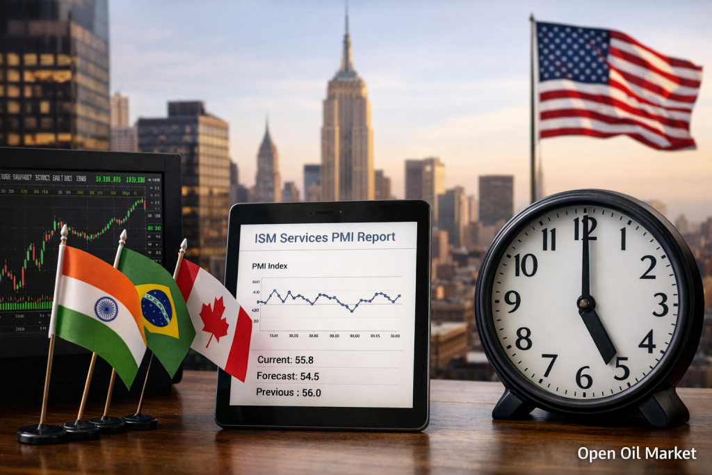 Economic Events and Corporate Reports on April 6, 2026: PMI Services, ISM USA, and Global Markets
